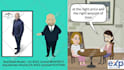 create quality 2d animation and explainer videos