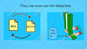 create an engaging whiteboard animation explainer video