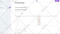 edit your video ads and instagram reels in 48 hours