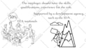 create a whiteboard animation video for your business