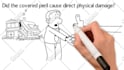 create colorful whiteboard animation to boost sales