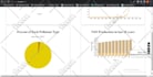 create your visualization with d3 js using d3js and chartjs