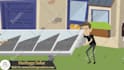 make solar panel energy or power 2d animated promo video