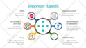 design custom presentation slide and video