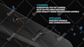 create modern product and industrial animations