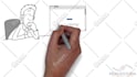 create whiteboard animation doodle video