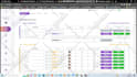 do figma UI UX prototype wireframes for saas CRM erp platform app