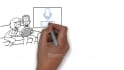 create whiteboard animation explainer video
