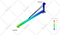 perform fea analysis using fusion 360 and solidwork