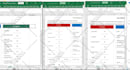 create advanced excel automation dashboards and reports