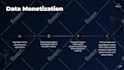 design modern powerpoint presentation and animated presentation