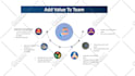 design ppt powerpoint template powerpoint design ppt slides powerpoint animation