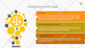 design elearning course using the articulate storyline
