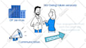 do home healthcare, hospice, palliative care, home care videos