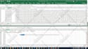 create, edit, fix and redesign pivot table, graph and chart