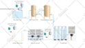 make powerpoint infographics design and animation