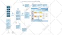 create an animated infographic, flowchart, graph, and diagram
