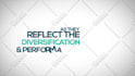 create an amazing kinetic typography video in HD