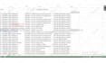 do excel vba, macros, automation, ms excel and formulas