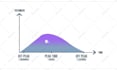 do 2d and 3d nft animation for crypto marketing and social media