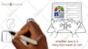 create real estate whiteboard animation video