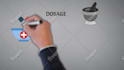 create saas explainer video, demo video for saas product