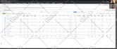 consult you on how to run successful facebook ads