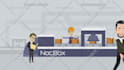 create a 2d animation video
