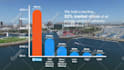 design custom presentation slide and video