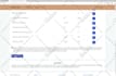 develop software website application with python flask or django