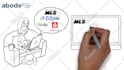 create real estate whiteboard animation video