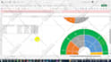 create and fix any excel charts, graphs and templates
