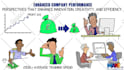 create professional whiteboard animation explainer video in 1 day