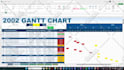 create a microsoft excel project management dashboard