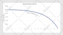 design animated infographic gif and video for data visualization