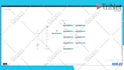 create demo saas video, saas explainer video for website or app promo