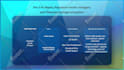 design a powerpoint presentation , lecture and webinar