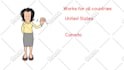create a whiteboard animation explainer video