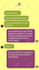 make a phone text message chat animation video
