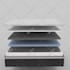create a animation of the mattress with layers and sections