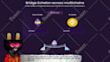 make high quality promo,intro,opener animation video for crypto, nft