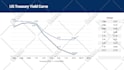 animate bars, charts, graphs, and infographics