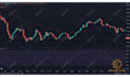 create forex trading video courses, tutorials, and forex educational websites