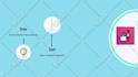 do french hebrew and german 2d animation explainer video