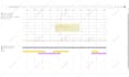 create your visualization with d3 js using d3js and chartjs