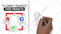 create a whiteboard animation or ai explainer video
