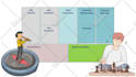 create an animated video for your elearning courses