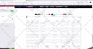 develop custom plugins, widgets and wordpress themes
