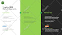 create, edit content and design fully editable ppt on brand