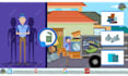 create amazing junk removal explainer animation video